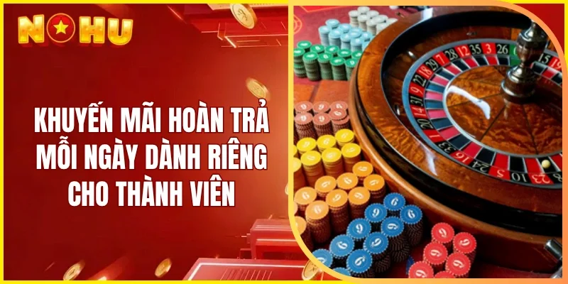 Khuyến mãi hoàn trả mỗi ngày dành riêng cho thành viên